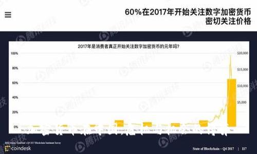 加密货币在中国：危机与机会的博弈