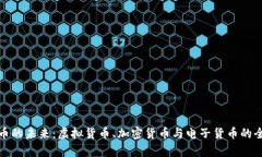 数字货币的未来：虚拟货