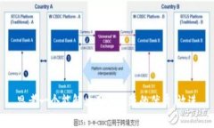 思考一个能解决用户问题
